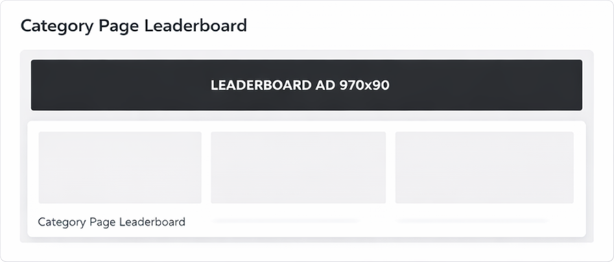 Global Top Leaderboard — The Finance Chronicle