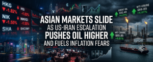 Asian Markets Slide as US-Iran Escalation Pushes Oil Higher