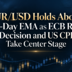 EUR/USD Holds Above 20-Day EMA as ECB Rate Decision and US CPI Take Center Stage